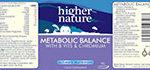 metabolic balance 3